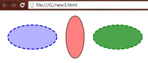 Ellipse with opacity